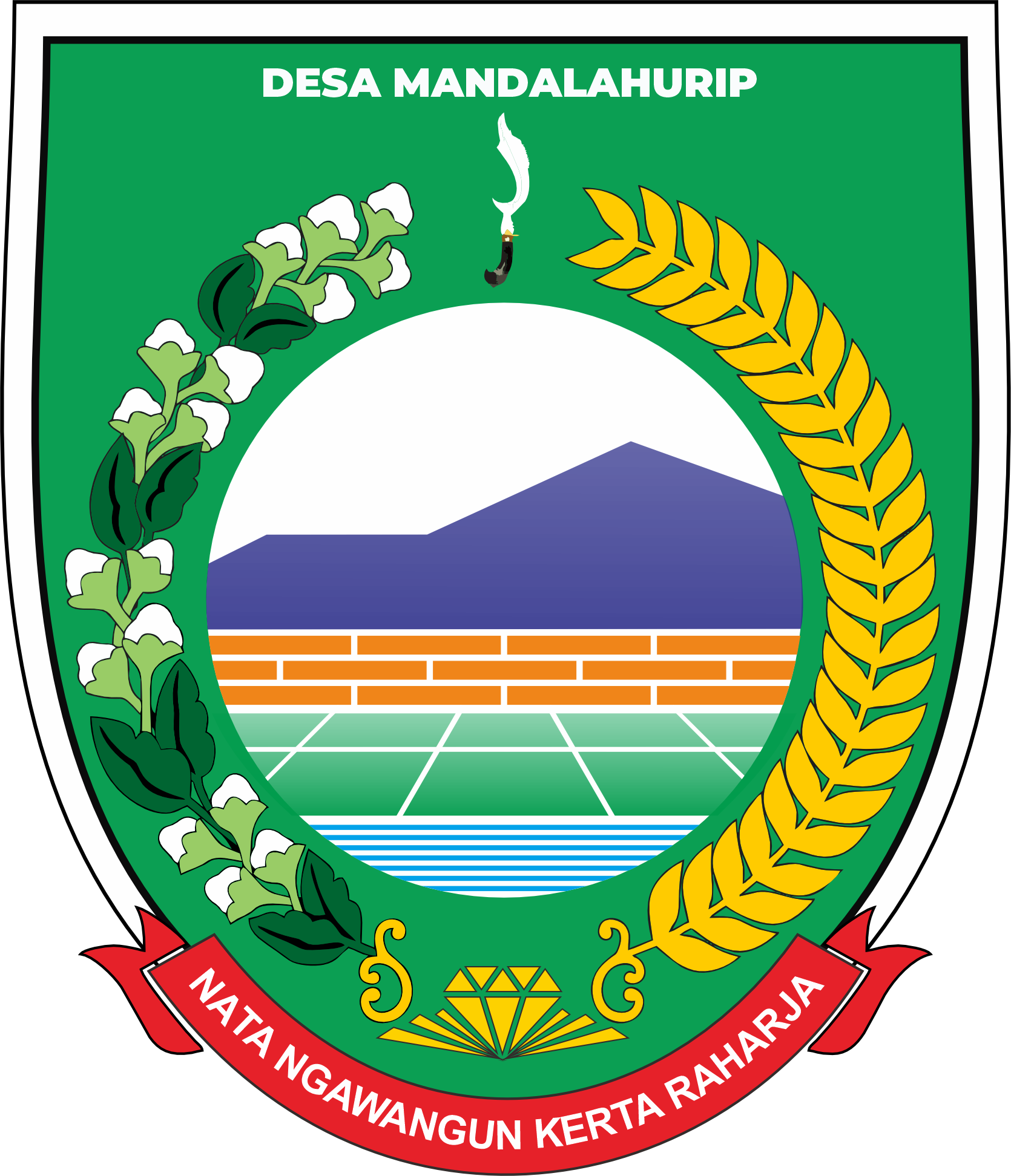 Desa Kami – Desa Mandalahurip | Kabupaten Tasikmalaya